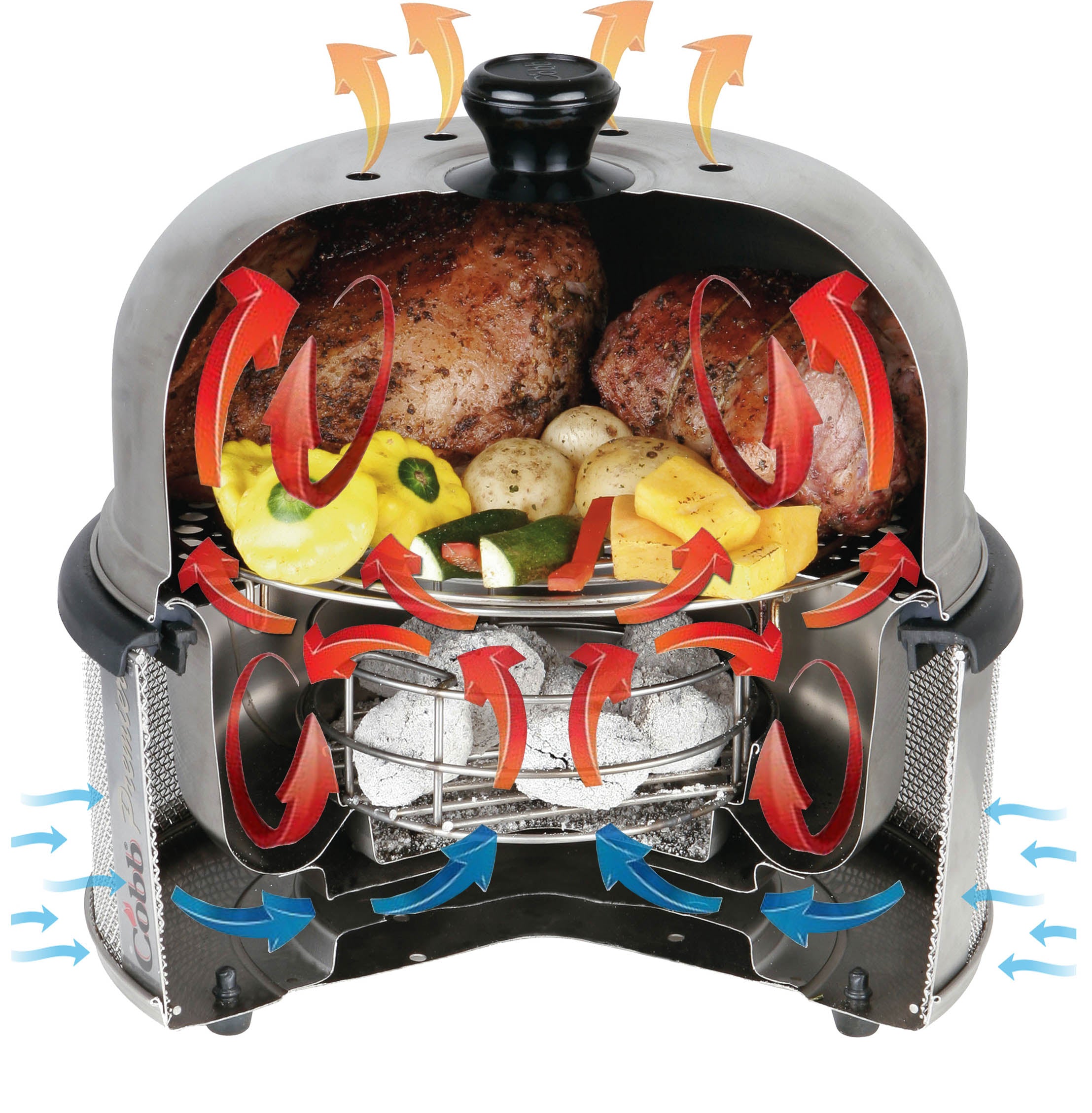 COBB Grill Premier