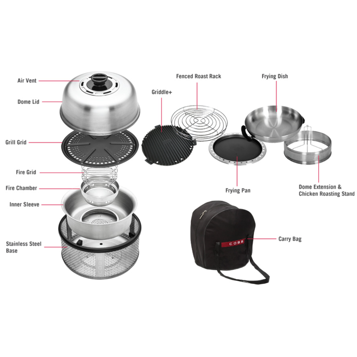 COBB Grill Air Kitchen in a Box Package (Charcoal)